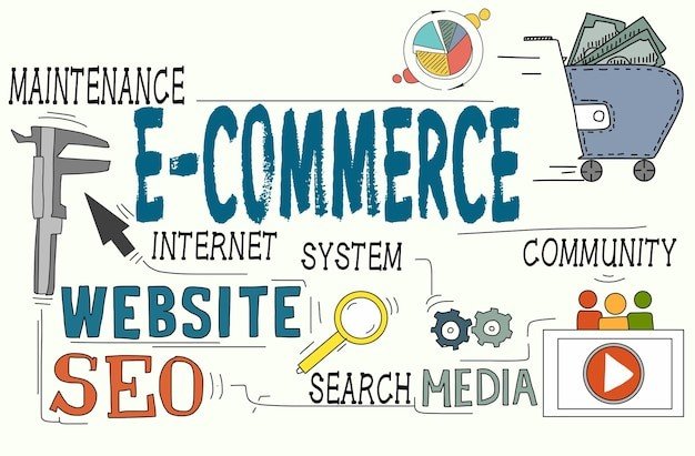 Urban Codez - NextGen Digital Solutions